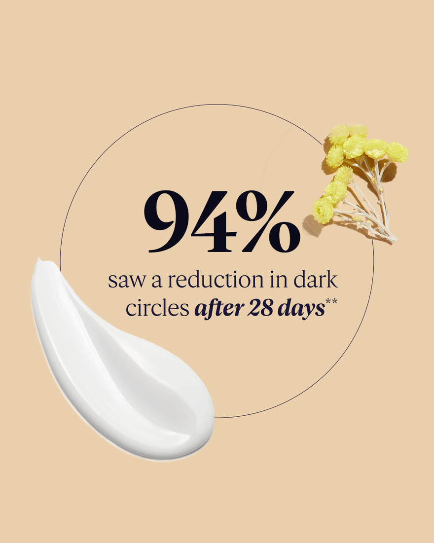 Immortelle Eye Balm - 0.5 oz.