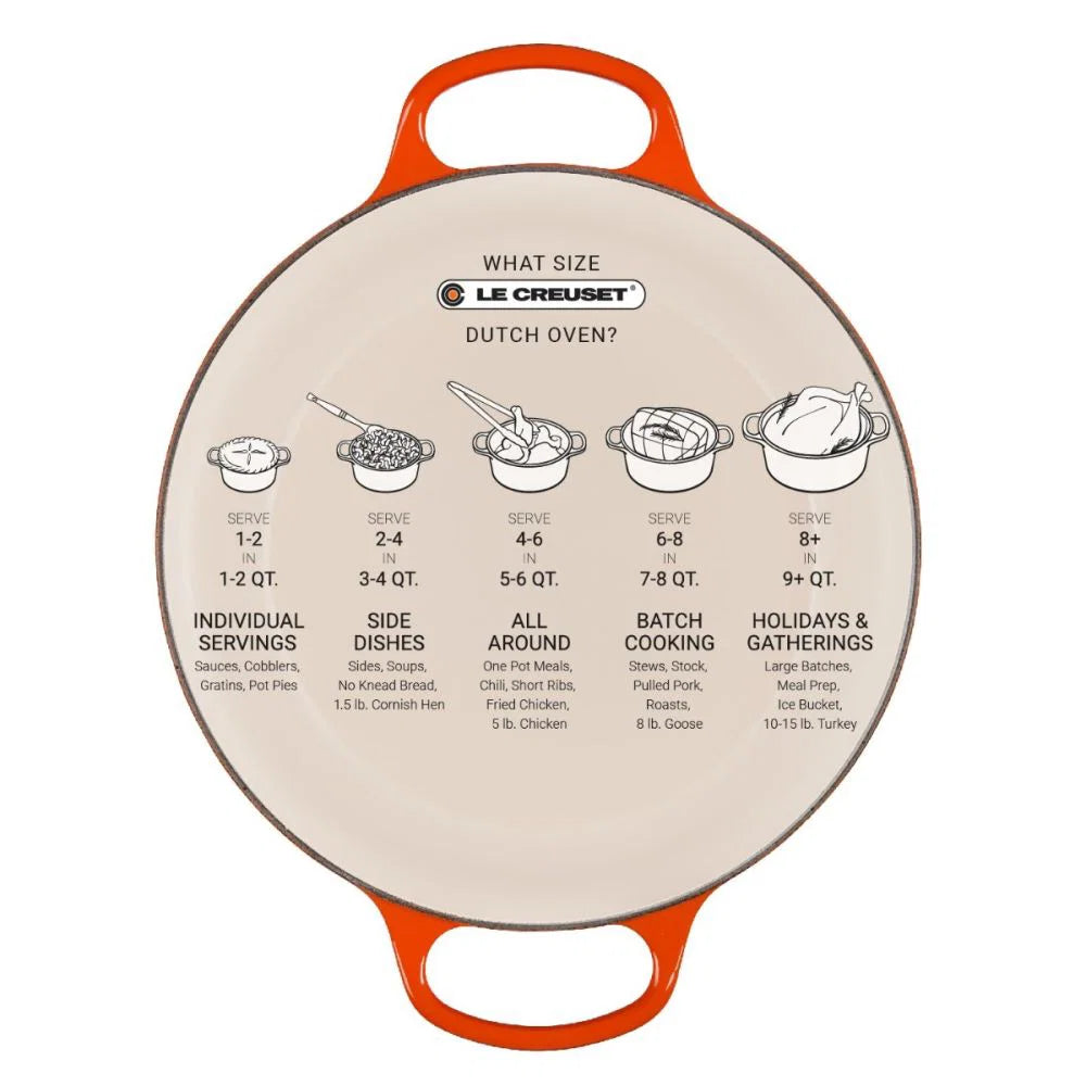Signature Round Dutch Oven 5.5Qt - Cerise